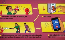 Khuyến cáo an toàn PCCC đối với cơ sở sản xuất