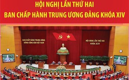 Thực hiện công tác tuyên truyền các Nghị quyết, Quy định, Kết luận của Hội nghị lần thứ hai Ban Chấp hành Trung ương Đảng khóa XIV và chương trình hành động thực hiện Nghị quyết của Ban Chấp hành Đảng bộ thành phố Hà Nội khóa XVIII
