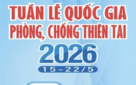 xã Bất Bạt đẩy mạnh các hoạt động hưởng ứng tuần lễ quốc gia phòng, chống thiên tai năm 2026