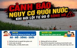 Khuyến cáo các biện pháp phòng ngừa giúp trẻ tránh đuối nước