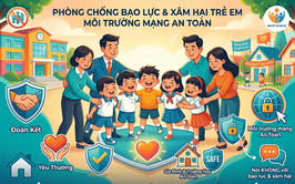 Bảo vệ trẻ em – Trách nhiệm của gia đình, nhà trường và toàn xã hội