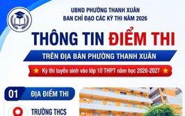 Thông tin chi tiết về địa điểm và lịch thi tuyển sinh vào lớp 10 THPT năm học 2026 - 2027 trên địa bàn phường Thanh Xuân