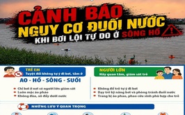 Cảnh báo nguy cơ tại nạn đuối nước ở trẻ em, học sinh trong dịp nghỉ hè 