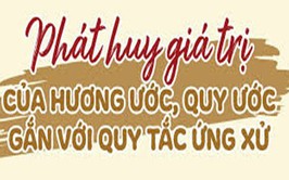 Xã Phú Xuyên xây dựng và thực hiện hương ước, quy ước của cộng đồng dân cư theo Nghị định số 61/2023/NĐ-CP