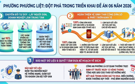 Phường Phương Liệt: Đột phá trong triển khai Đề án 06 năm 2026