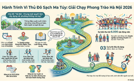 Hà Nội phát động giải chạy: “Chung một quyết tâm xây dựng xã, phường không ma túy”