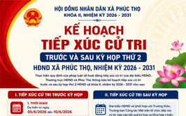 HĐND xã Phúc Thọ chuẩn bị kỳ họp thứ II (Kỳ họp giữa năm 2026)