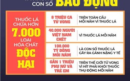 HƯỞNG ỨNG NGÀY THẾ GIỚI KHÔNG THUỐC LÁ 31/5 VÀ TUẦN LỄ QUỐC GIA KHÔNG THUỐC LÁ (25/5 - 31/5)