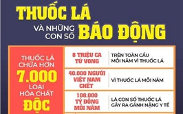 Xã Bình Minh hưởng ứng Ngày Thế giới không thuốc lá: Chung tay xây dựng môi trường sống an toàn, không khói thuốc