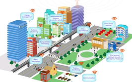 Luật Thủ đô năm 2026 - nền tảng để kiến tạo diện mạo đô thị hiện đại, xanh, thông minh và bền vững
