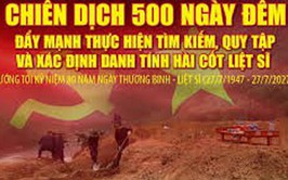 ĐẨY MẠNH CÔNG TÁC TÌM KIẾM, QUY TẬP HÀI CỐT LIỆT SĨ VÀ XÁC ĐỊNH DANH TÍNH HÀI CỐT LIỆT SĨ