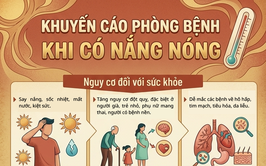 Chủ động phòng chống nắng nóng, bảo vệ sức khỏe cộng đồng
