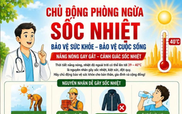 Phường Tây Hồ tổ chức Lễ phát động Tháng hành động vì trẻ em năm 2026