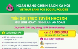 UBND XÃ YÊN LÃNG - PGD NHCSXH MÊ LINH