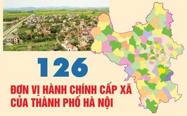Phân loại đơn vị hành chính cấp xã trên địa bàn thành phố Hà Nội