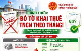 BÀI TUYÊN TRUYỀN