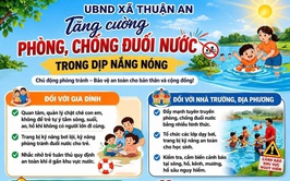 TĂNG CƯỜNG PHÒNG, CHỐNG ĐUỐI NƯỚC CHO TRẺ EM