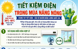 Sử dụng điện tiết kiệm, hiệu quả trong mùa nắng nóng