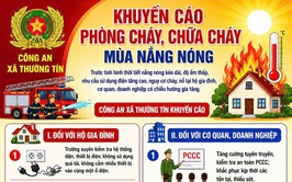  Khuyễn cáo phòng cháy, chữa cháy mùa nắng nóng  