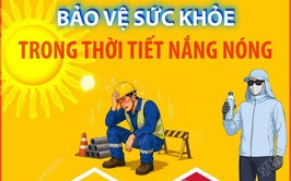 Nguy cơ say nắng, say nóng và đột quỵ trong thời tiết nắng nóng gay gắt
