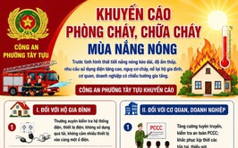 Công an phường Tây Tựu khuyến cáo phòng cháy, chữa cháy mùa nắng nóng