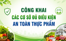 Công khai danh sách các cơ sở đủ điều kiện an toàn thực phẩm năm 2026