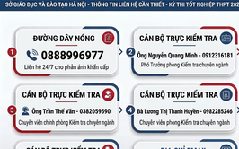 Sở Giáo dục & Đào tạo Hà Nội công khai số điện thoại đường dây nóng và cán bộ trực kiểm tra Kỳ thi tốt nghiệp THPT năm 2026
