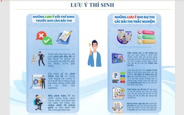 Những lưu ý quan trọng đối với thí sinh trước kỳ thi tuyển sinh vào lớp 10 THPT năm học 2026 – 2027.