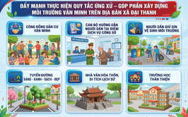 Đẩy mạnh thực hiện Quy tắc ứng xử, góp phần thực hiện môi trường văn minh trên địa bàn xã Đại Thanh