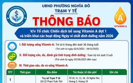 Phường Nghĩa Đô triển khai Chiến dịch bổ sung Vitamin A đợt 1 và Ngày vi chất dinh dưỡng năm 2026