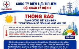 Thông báo: Tăng cường tiết kiệm điện trong thời gian cao điểm nắng nóng năm 2026