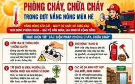 KHUYẾN CÁO PHÒNG CHÁY, CHỮA CHÁY TRONG ĐỢT NẮNG NÓNG MÙA HÈ 