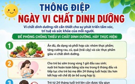 Lợi ích của việc bổ sung vitamin A cho trẻ, lịch uống vitamin A và hưởng ứng Ngày vi chất dinh dưỡng đợt I/2026
