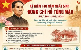 Xã Hoà Phú tuyên truyền kỷ niệm 130 năm Ngày sinh đồng chí Hồ Tùng Mậu (15/6/1896-15/6/2026)