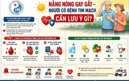 Nắng nóng gay gắt - người bệnh tim mạch cần đặc biệt cảnh giác