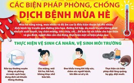 Chủ động phòng chống các dịch bệnh mùa hè