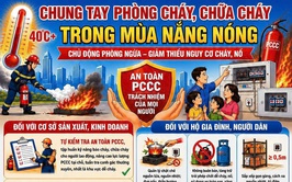 CHUNG TAY PHÒNG CHÁY, CHỮA CHÁY TRONG MÙA NẮNG NÓNG 
Chủ động phòng ngừa – Giảm thiểu nguy cơ cháy, nổ