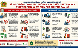 Phường Tây Hồ tăng cường tuyên truyền phòng cháy chữa cháy đối với thiết bị điện và xe điện