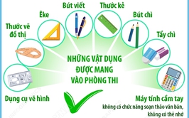 Những vật dụng được phép và không được phép mang vào phòng thi