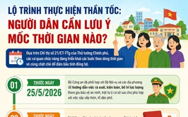 Quy định mới về sắp xếp thôn, tổ dân phố - Xã Thanh Oai khẩn trương xây dựng phương án phù hợp trước 30/6/2026