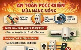 Khuyến cáo các biện pháp đảm bảo an toàn PCCC trong sử dụng điện mùa nắng nóng