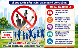 HƯỞNG ỨNG NGÀY THẾ GIỚI KHÔNG THUỐCLÁ 31/05 VÀ TUẦN LỄ QUỐC GIA KHÔNG THUỐC LÁ 25-31/05/2026