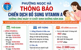 Phường Ngọc Hà triển khai chiến dịch bổ sung Vitamin A và Ngày Vi chất dinh dưỡng