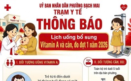 Chiến dịch bổ sung Vitamin A và Ngày vi chất dinh dưỡng đợt I năm 2026