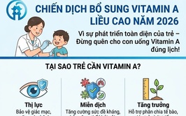 Thông tin chiến dịch uống bổ sung Vitamin A ngày 1 - 2/6/2026