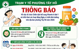 THÔNG BÁO: Chiến dịch bổ sung Vitamin A đợt 1 và cân, đo đánh giá dinh dưỡng cho trẻ năm 2026 trên địa bàn phường Tây Hồ