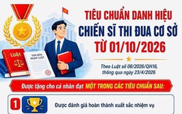 Tiêu chuẩn xét danh hiệu “Chiến sĩ thi đua cơ sở”