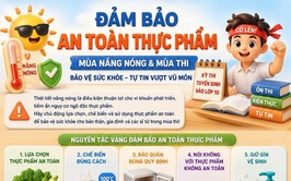 Tăng cường bảo đảm an toàn thực phẩm cho học sinh trước mùa nắng nóng và những ngày thi tuyển sinh lớp 10 THPT.