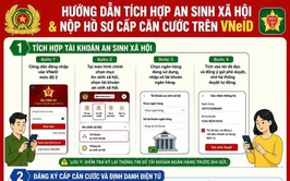 Hướng dẫn tích hợp An sinh xã hội và nộp hồ sơ cấp Căn cước trên VNeID