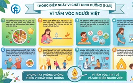 Cùng chung tay phòng, chống thiếu vi chất dinh dưỡng